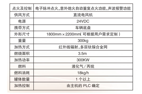 远红外91视频入口网站墙